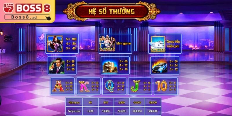 Biệt Đội Mỹ Nữ BOSS8 - Cuộc Phiêu Lưu Rực Lửa Săn Thưởng Lớn 3 Một vài điểm cần ghi nhớ khi cược biệt đội mỹ nữ