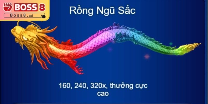 Chuyên Gia Săn Rồng BOSS8 – Bí Quyết Từ Cao Thủ Thực Thụ 2 Các nguyên lý cơ bản giúp săn rồng hiệu quả