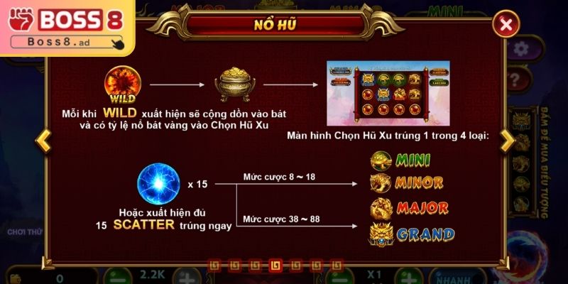 Kho Báu Tứ Linh BOSS8 – Cuộc Phiêu Lưu Giành Kho Báu 3 Chiến lược tìm linh thú hiếm có giá trị
