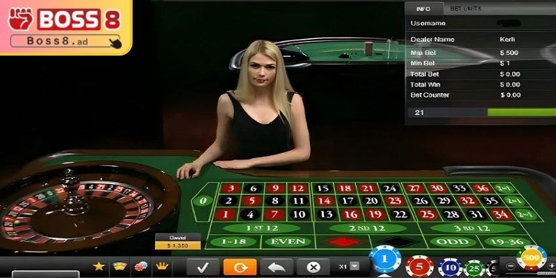Roulette BOSS8 – Trải Nghiệm Đẳng Cấp Quay Số Hấp Dẫn 3 Phân tích tỷ lệ thắng và chọn bàn quay